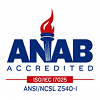 ANAB